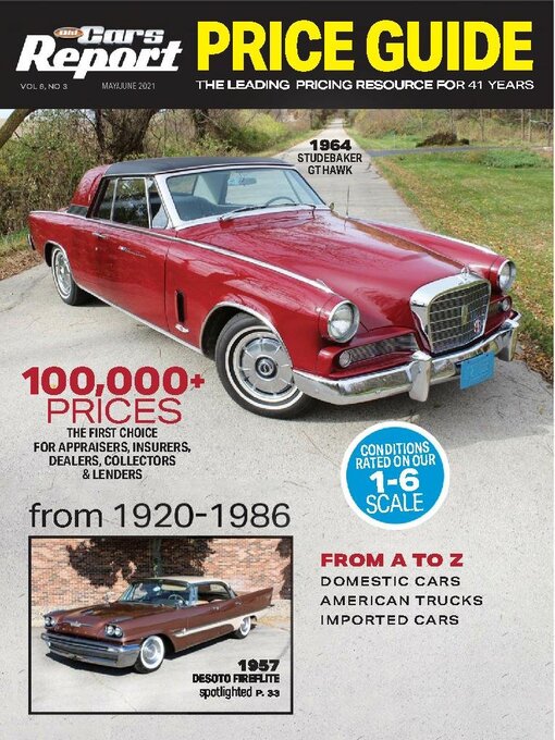 Title details for Old Cars Report Price Guide by Active Interest Media HoldCo, Inc. - Available